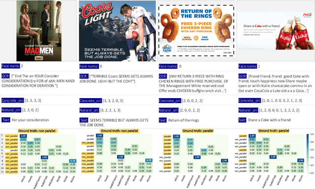 Figure 4 for Deep Multi-Modal Sets
