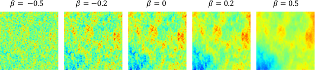 Figure 3 for A Deep Learning-Accelerated Data Assimilation and Forecasting Workflow for Commercial-Scale Geologic Carbon Storage