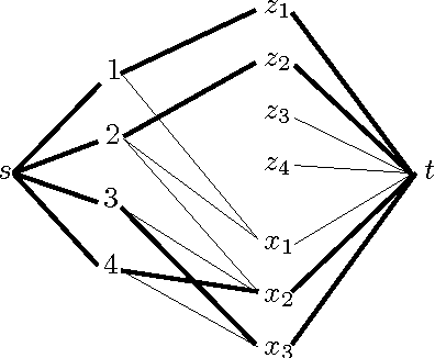 Figure 3 for Range and Roots: Two Common Patterns for Specifying and Propagating Counting and Occurrence Constraints