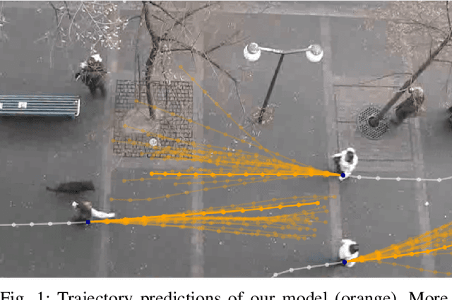 Figure 1 for FloMo: Tractable Motion Prediction with Normalizing Flows
