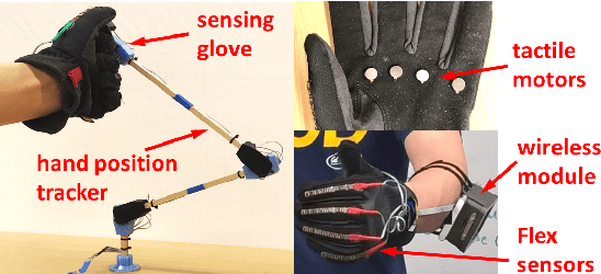 Figure 3 for Robot Composite Learning and the Nunchaku Flipping Challenge