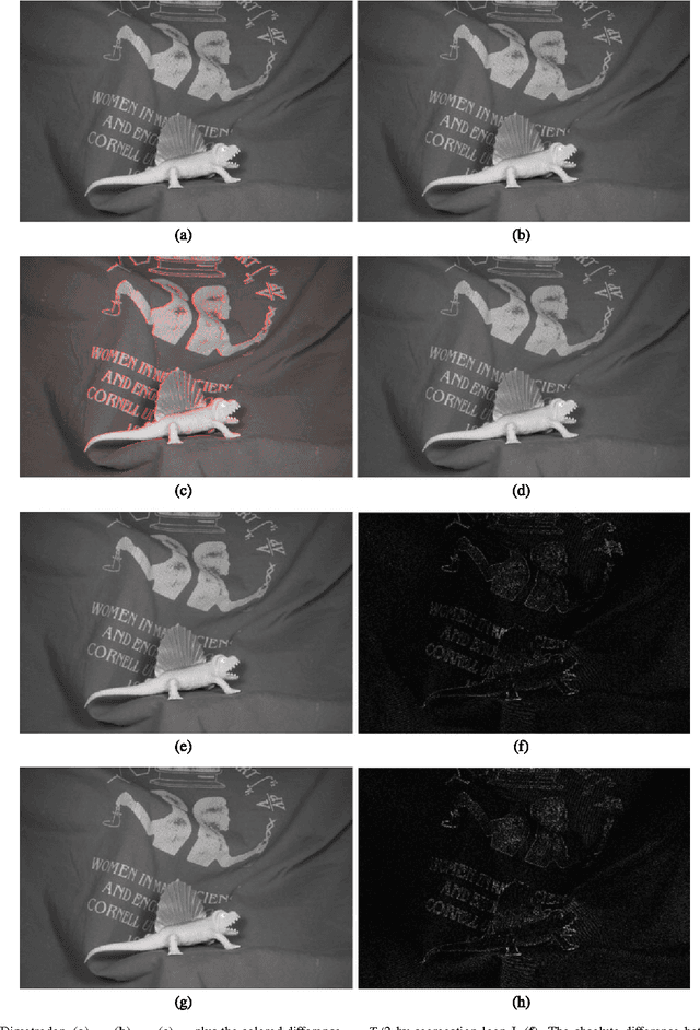 Figure 2 for Image sequence interpolation using optimal control