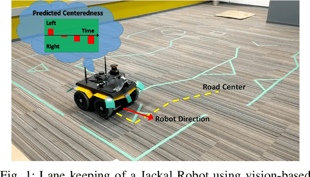 Figure 1 for Learning robust driving policies without online exploration