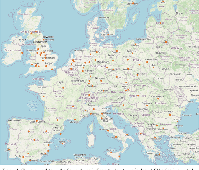 Figure 1 for So2Sat POP -- A Curated Benchmark Data Set for Population Estimation from Space on a Continental Scale