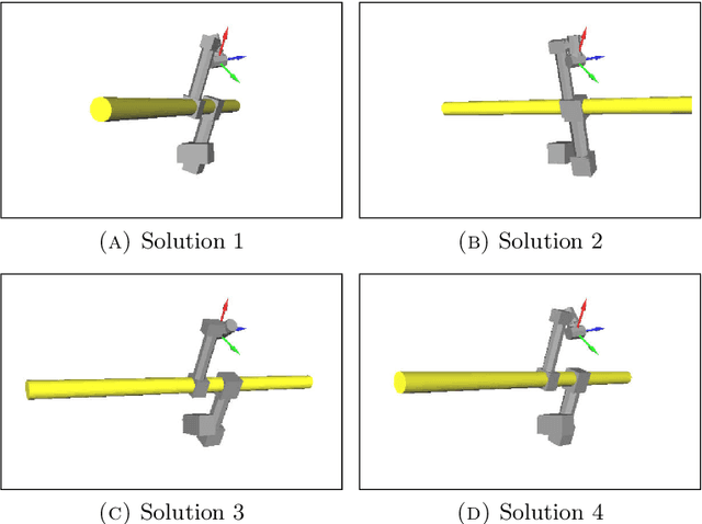 Figure 4 for Inverse Kinematics of Some General 6R/P Manipulators