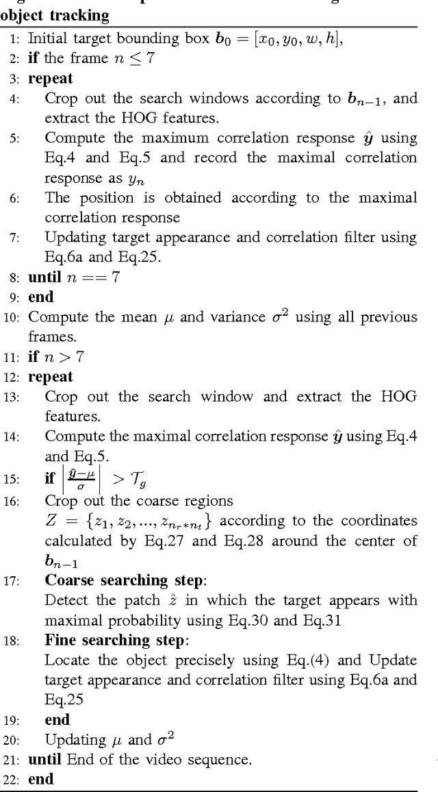 Figure 3 for Output Constraint Transfer for Kernelized Correlation Filter in Tracking