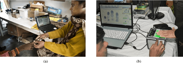 Figure 1 for Biometrics for Child Vaccination and Welfare: Persistence of Fingerprint Recognition for Infants and Toddlers