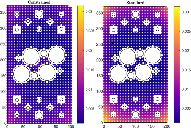 Figure 2 for Constraining Gaussian processes for physics-informed acoustic emission mapping