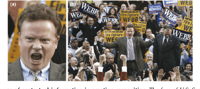 Figure 1 for Heterogeneous Knowledge Transfer in Video Emotion Recognition, Attribution and Summarization