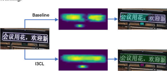 Figure 1 for I3CL:Intra- and Inter-Instance Collaborative Learning for Arbitrary-shaped Scene Text Detection