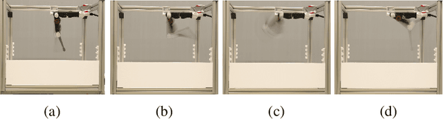 Figure 1 for Physical Derivatives: Computing policy gradients by physical forward-propagation