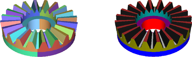 Figure 4 for Reverse engineering of CAD models via clustering and approximate implicitization