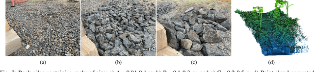 Figure 2 for Deploying COTS Legged Robot Platforms into a Heterogeneous Robot Team