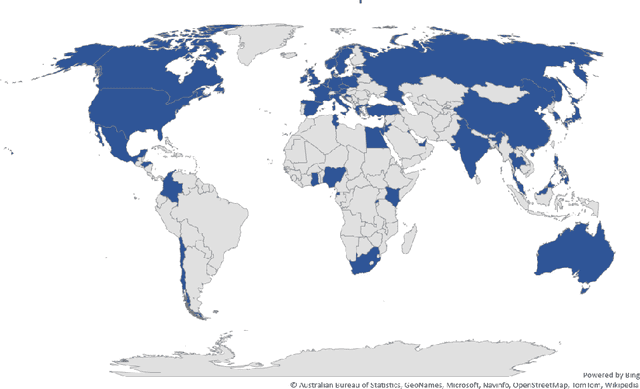 Figure 2 for An Analysis of International Use of Robots for COVID-19