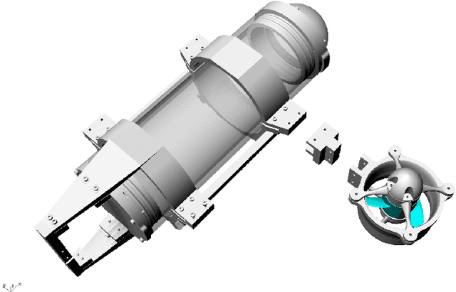 Figure 4 for A Customisable Underwater Robot