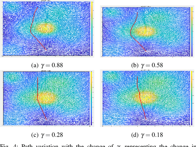 Figure 4 for Planning under risk and uncertainty based on Prospect-theoretic models