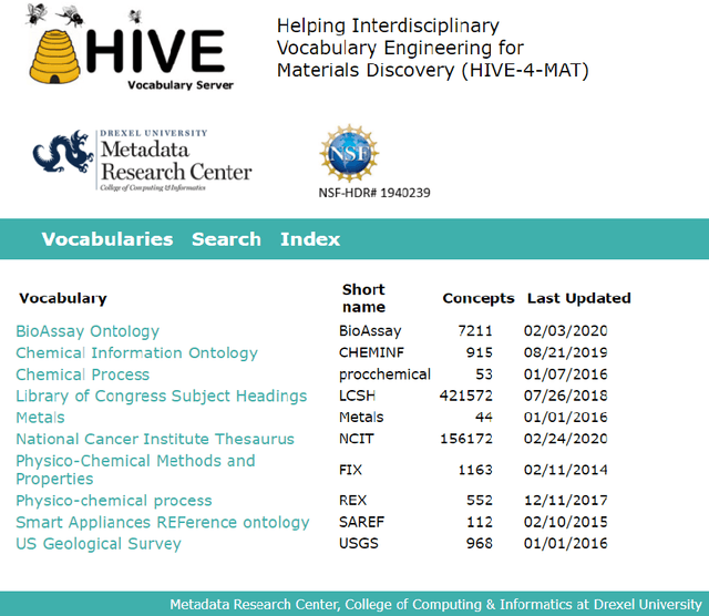Figure 4 for HIVE-4-MAT: Advancing the Ontology Infrastructure for Materials Science