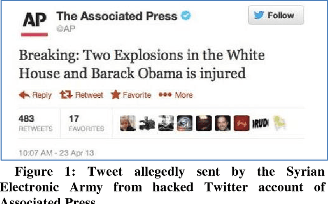 Figure 1 for Fake News Identification on Twitter with Hybrid CNN and RNN Models