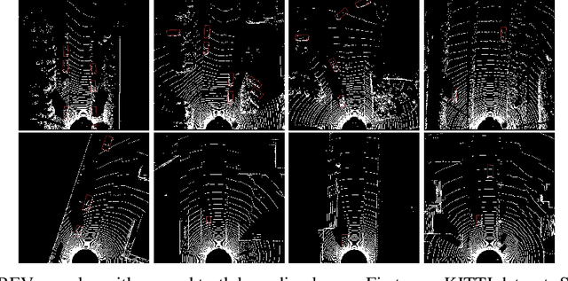 Figure 1 for Unsupervised Neural Sensor Models for Synthetic LiDAR Data Augmentation