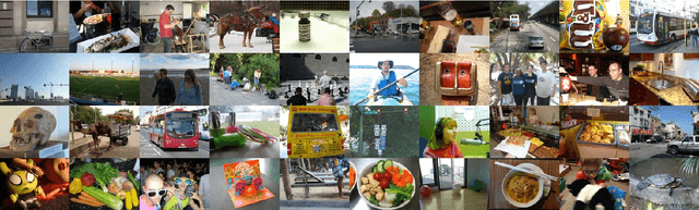 Figure 2 for Deep Learning based Switching Filter for Impulsive Noise Removal in Color Images