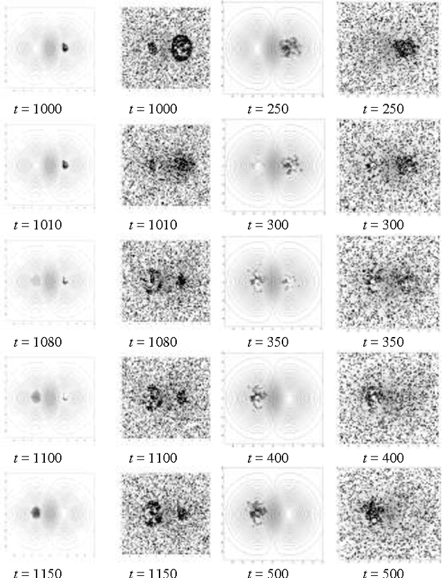 Figure 2 for Computational Chemotaxis in Ants and Bacteria over Dynamic Environments