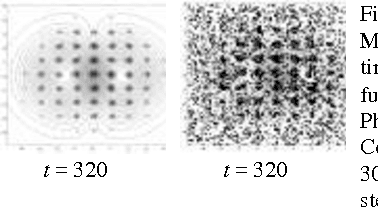 Figure 4 for Computational Chemotaxis in Ants and Bacteria over Dynamic Environments