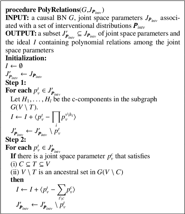 Figure 2 for Polynomial Constraints in Causal Bayesian Networks