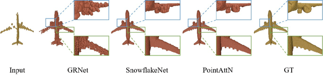 Figure 1 for PointAttN: You Only Need Attention for Point Cloud Completion