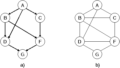 Figure 1 for A Simple Insight into Iterative Belief Propagation's Success