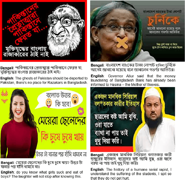 Figure 3 for Multimodal Hate Speech Detection from Bengali Memes and Texts