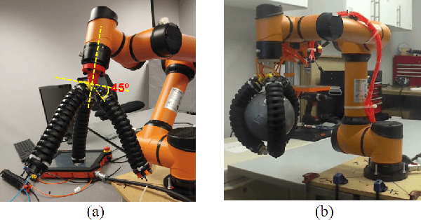 Figure 1 for A Novel Variable Stiffness Soft Robotic Gripper
