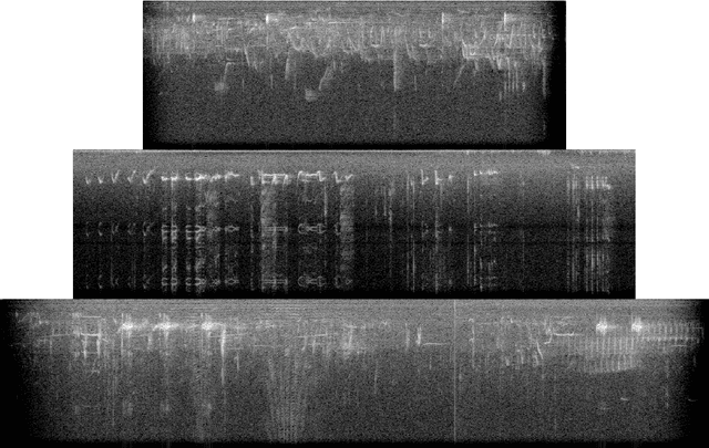 Figure 1 for Data-Efficient Classification of Birdcall Through Convolutional Neural Networks Transfer Learning