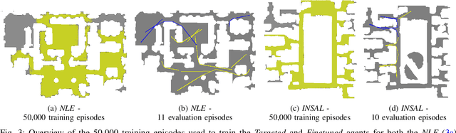 Figure 3 for An in-depth experimental study of sensor usage and visual reasoning of robots navigating in real environments