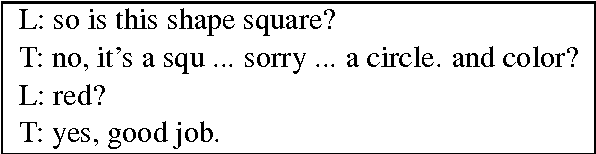 Figure 4 for The BURCHAK corpus: a Challenge Data Set for Interactive Learning of Visually Grounded Word Meanings