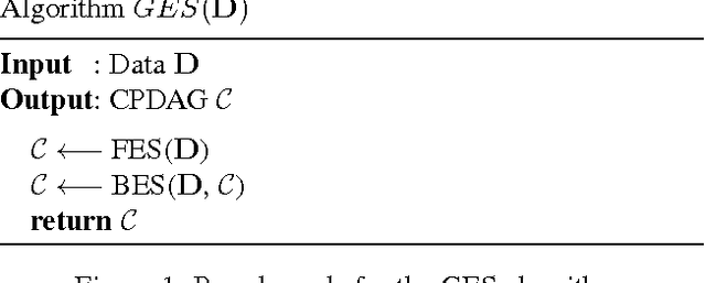 Figure 1 for Selective Greedy Equivalence Search: Finding Optimal Bayesian Networks Using a Polynomial Number of Score Evaluations