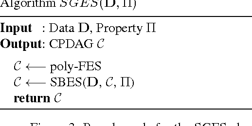 Figure 3 for Selective Greedy Equivalence Search: Finding Optimal Bayesian Networks Using a Polynomial Number of Score Evaluations