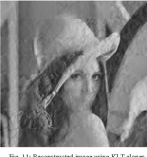 Figure 3 for Fast Cosine Transform to increase speed-up and efficiency of Karhunen-Loeve Transform for lossy image compression