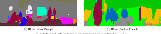 Figure 4 for Analyzing General-Purpose Deep-Learning Detection and Segmentation Models with Images from a Lidar as a Camera Sensor