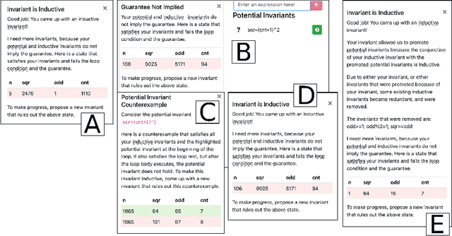Figure 2 for A Reasoning Engine for the Gamification of Loop-Invariant Discovery