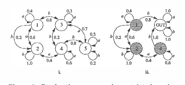Figure 1 for Deliberation Scheduling for Time-Critical Sequential Decision Making
