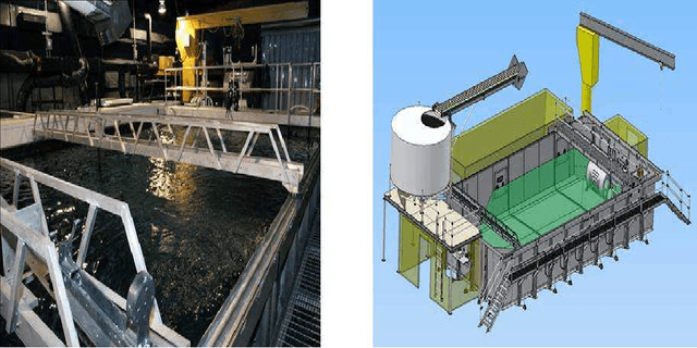 Figure 4 for Marine Animal Classification with Correntropy Loss Based Multi-view Learning