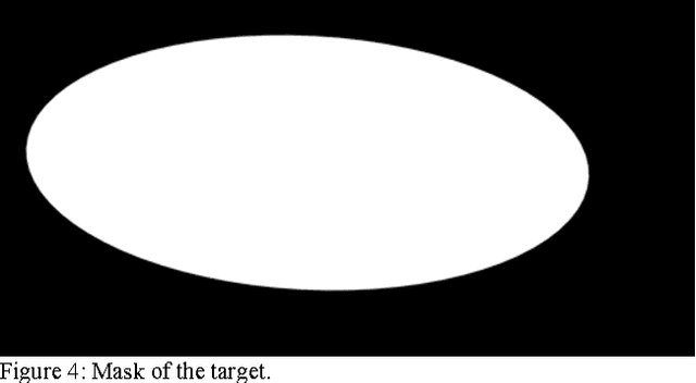 Figure 4 for OnTarget: An Electronic Archery Scoring
