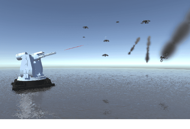 Figure 1 for The Pursuit and Evasion of Drones Attacking an Automated Turret
