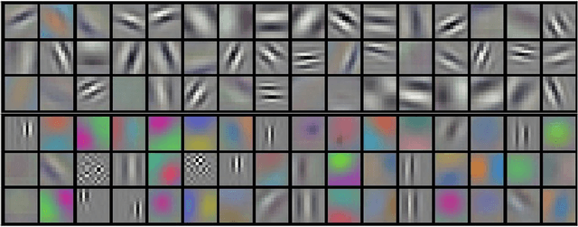 Figure 3 for Hierarchical Policy Design for Sample-Efficient Learning of Robot Table Tennis Through Self-Play