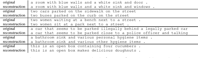 Figure 1 for Learning and Evaluating Sparse Interpretable Sentence Embeddings