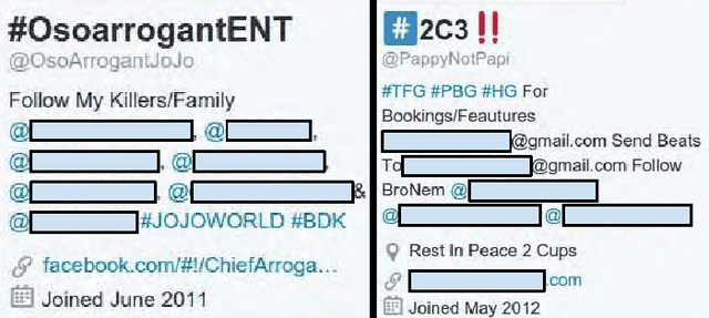 Figure 1 for Finding Street Gang Members on Twitter