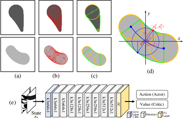 Figure 4 for Vectorization of Raster Manga by Deep Reinforcement Learning