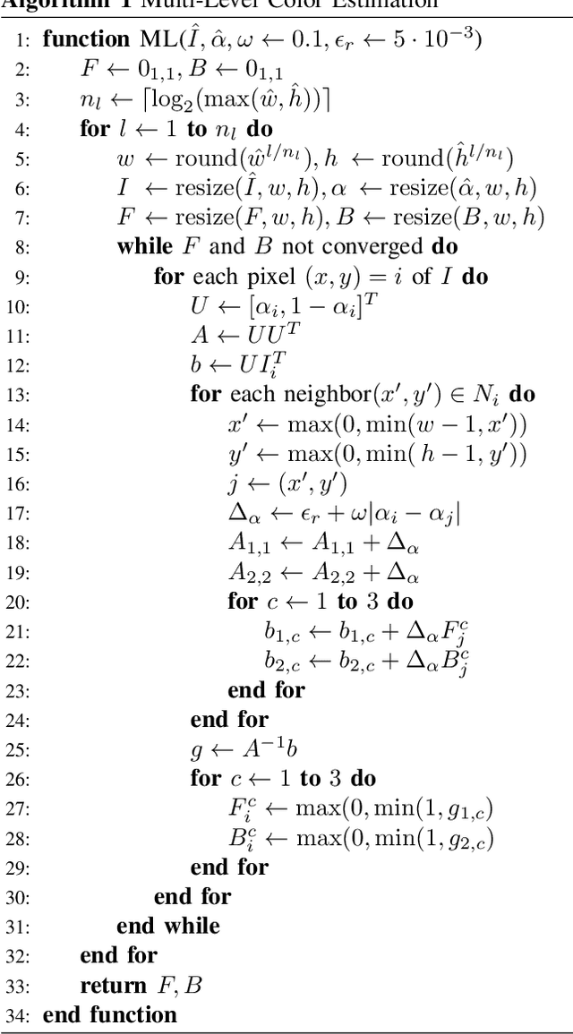 Figure 4 for Fast Multi-Level Foreground Estimation
