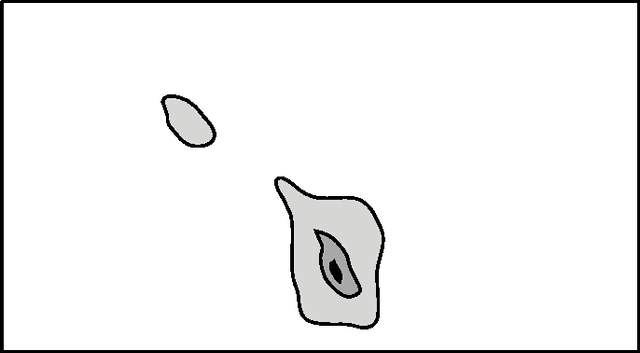 Figure 1 for Hedging predictions in machine learning