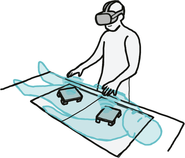 Figure 1 for UltraBots: Large-Area Mid-Air Haptics for VR with Robotically Actuated Ultrasound Transducers